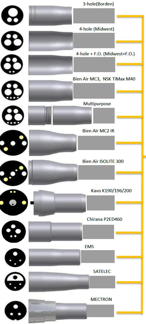Turbina- mikromotor-depurátor tömlők, fogászati tömlők